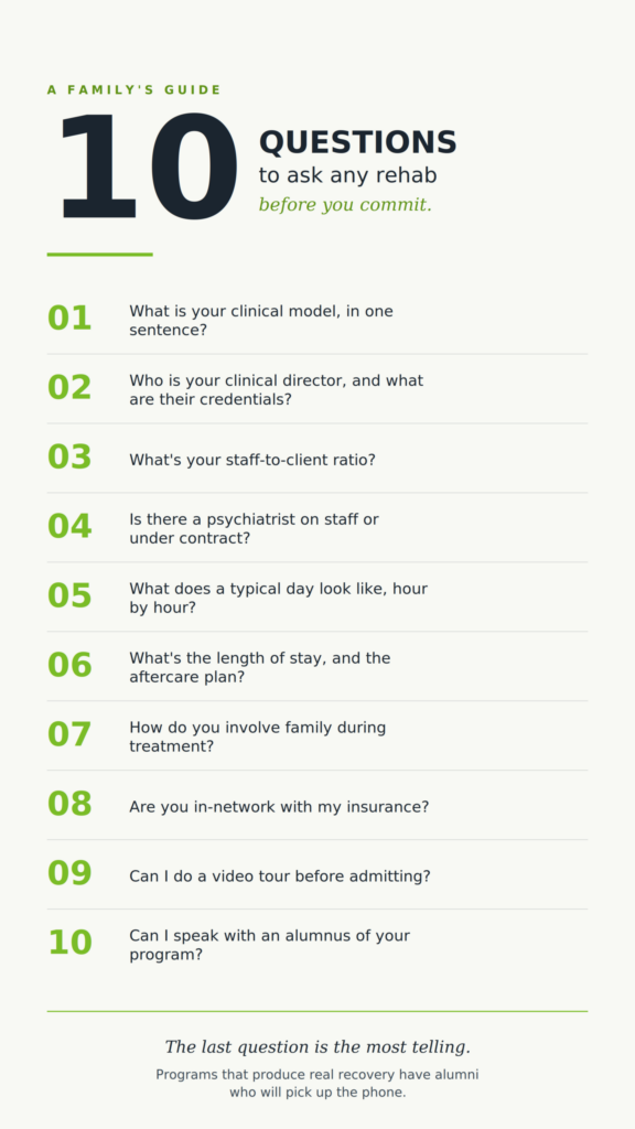 Infographic. Best Rehabs in Texas: How to Choose the Right Program in 2026: questions to ask